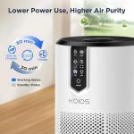 KOIOS H13 True HEPA Air Purifier for Large Rooms