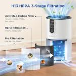 KOIOS H13 True HEPA Air Purifier for Large Rooms
