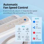 Coway Airmega HEPA Air Purifier with Monitor