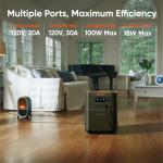 Jackery HomePower 3600 Portable Power Generator