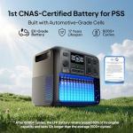 BLUETTI 200 V2 Power Station with 4 AC Outlets