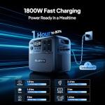 BLUETTI 200 V2 Power Station with 4 AC Outlets