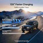 BLUETTI 200 V2 Power Station with 4 AC Outlets