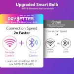 DAYBETTER Smart Color Changing LED Light Bulbs