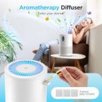 MOOKA H13 HEPA Air Purifier for Large Rooms