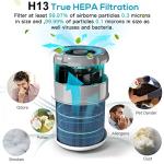 2 Pack H13 HEPA Air Purifiers for Home
