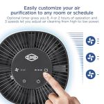 Clorox HEPA Air Purifier for Small Bedrooms