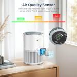 LUNINO H13 HEPA Air Purifier for Large Rooms