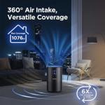 MOOKA True HEPA Air Purifier for Large Rooms