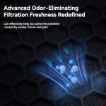 Quiet Air Purifier for Homes with Pets