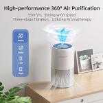 AromaRoom H13 HEPA Air Purifier for Home