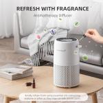 AromaRoom H13 HEPA Air Purifier for Home