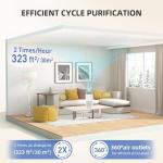 AromaRoom H13 HEPA Air Purifier for Home