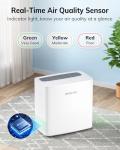 Ambersky HEPA Air Purifier for Large Rooms