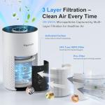 Hopmirth H14 True HEPA Air Purifier for Home
