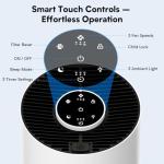 Hopmirth H14 True HEPA Air Purifier for Home