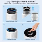 Hopmirth H14 True HEPA Air Purifier for Home