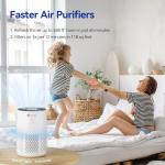 Bedroom Air Purifiers for Home Use