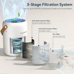 H13 True HEPA Air Purifier for Home and Bedroom