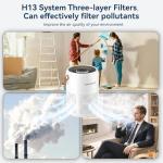 H13 True HEPA Air Purifier for Home and Bedroom