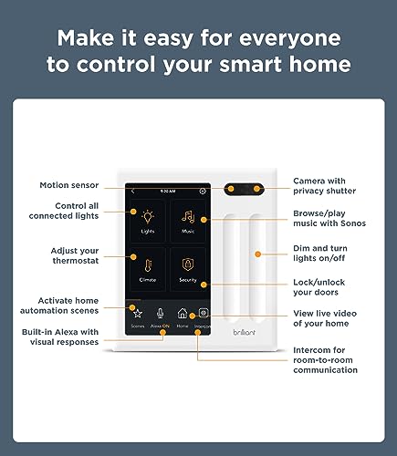 Brilliant Smart Home Control 3-Way Switch Panel