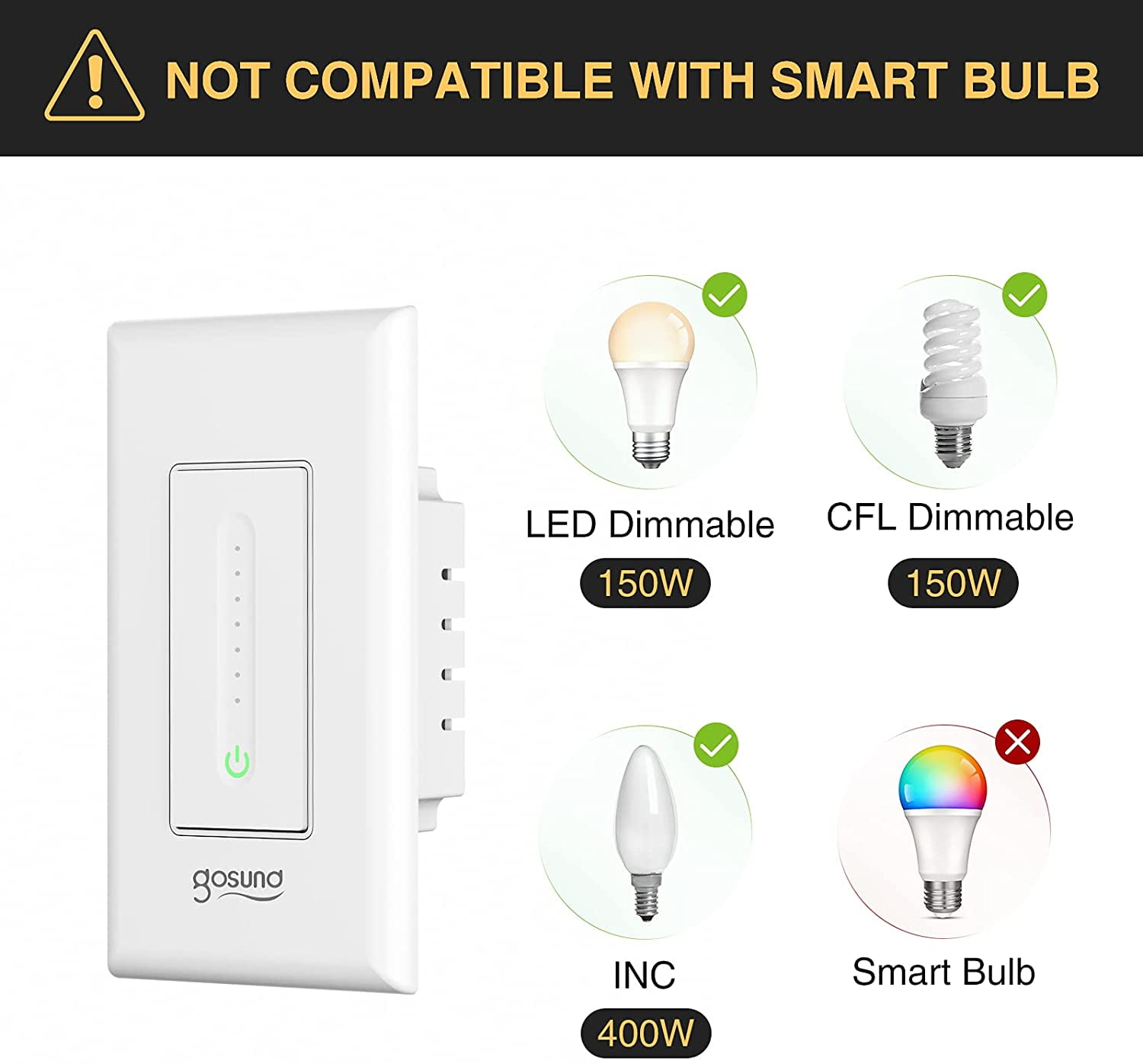Gosund Smart WiFi Dimmer Switch for Alexa/Google Home