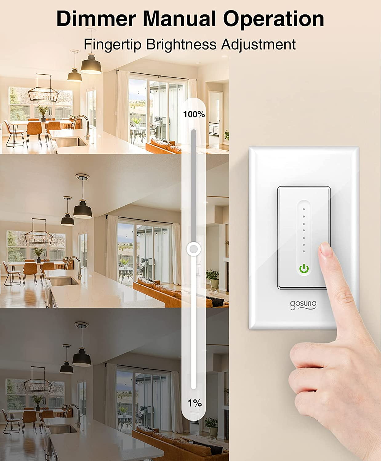 Gosund Smart WiFi Dimmer Switch for Alexa/Google Home