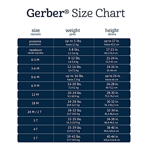 Gerber Baby Boys' Star Footie Sleepwear, 3-6 Months