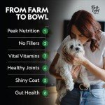 First Light Farms Freeze-Dried Wagyu Beef Dog Food | High Protein, Grain-Free Formula for All Breeds & Life Stages | 1.5 lb Bag | Certified Humane, 100% Grass-Fed