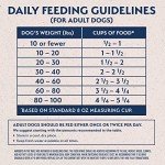 Natural Balance Limited Ingredient Adult Grain-Free Dry Dog Food, Reserve Sweet Potato & Bison Recipe, 22 Pound (Pack of 1)