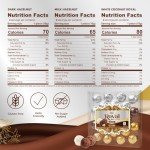 ChocZero Keto Hazelnut Truffle Variety Pack, Dark Milk and White Chocolate, No Added Sugar, Gluten Free, Holiday Gift Idea, 24 Truffles, 13oz