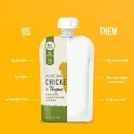 Serenity Kids 6+ Months Protein Sampler Baby Food Pouches Bundle | Beef, Bison, Chicken, Turkey, Salmon (20 Count)