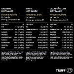 TRUFF Jalapeño Lime Variety Pack - Gourmet Hot Sauce Set of the Original (6 oz), Jalapeño Lime (6 oz), and White Truffle Hot Sauce (6 oz), Unique Flavor Experiences with Truffle, 3-Bottle Bundle