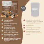 PROFINE Truffle PRO Mushroom Powder 25- in - 1 Super Blend with Black Truffle and White Truffle - USDA Organic - Supplement - Add to Coffee/Tea/Smoothies - Whole Mushrooms - No fillers