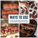 DIY Jerky Seasoning Kit - Original Flavor Mix