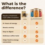 MushroomCups GoGlow Instant Coffee | 10 Servings