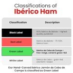 Ibérico Ham Slices - Hand-Carved, Dry Cured 2.5oz