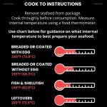 Jumbo Raw Black Tiger Shrimp, Tail-On, 2.5 lb