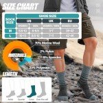 ANTSANG Merino Wool Hiking Socks for Men & Women Thermal Warm Winter Thick Cozy Athletic Crew Work Boot Gift Socks Stocking Stuffers 5 Pairs(Green/Grey/Black,M)