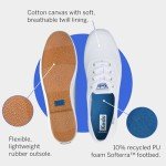 Keds Women's White Lace-Up Canvas Sneakers, Size 7.5