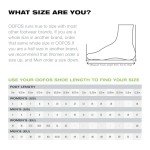 OOFOS OOahh Sport Flex Recovery Sandal, Black Matte - Women’s Size 13, Men’s Size 11