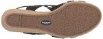 Dr. Scholl's Shoes Women's Everlasting Espadrille Platform Wedge Sandal,Black Smooth,8.5