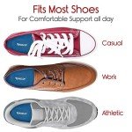 Envelop 3/4 Arch Support Inserts for Men and Women - Orthotic Shoe Insoles for Plantar Fasciitis, Flat Feet, Over-Pronation, Tendonitis, Foot Pain Relief - for Running and Basketball (L)