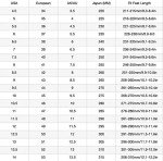 HuitJours Men Black White Brogues Wingtip Dress Shoes Lace up Spectator Two Tone Multi Tone Gatsby Derby Prom Oxford