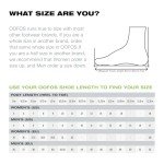 OOFOS OOahh Sport Recovery Slide, Tactical Green - Women’s Size 14, Men’s Size 12