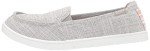 Roxy Women's Minnow VII Loafer Flat, Cool Grey, 7