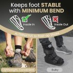 Carbon Fiber Insole 1 Pair, for Turf Toe, Hallux Rigidus and Limitus, Foot Fractures, Rigid Shoe Insert for Sports, Hiking, Trekking, Basketball, Running, Post-op Shoe Alternative,245mm