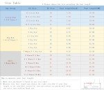 BAXINIER Girls Cheerleading Shoes Women White Cheer Shoes Youth Cheer Competition Sneakers Athletic Training Dance Tennis Shoes - White 11 Little Kid