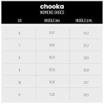 Chooka Women's Waterproof Plush Chelsea Bootie Chelsea Boot, Delridge Black, 9 M