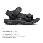 vibdiv Boys Girls Sandals Open-Toe Summer Outdoor Unisex Child Sport Sandals Athletic Lightweight Black Big Kid Size 5